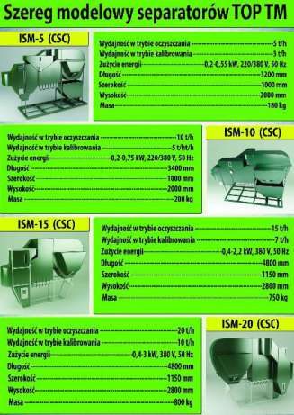 Separator do oczyszczania Aerodynamiczny