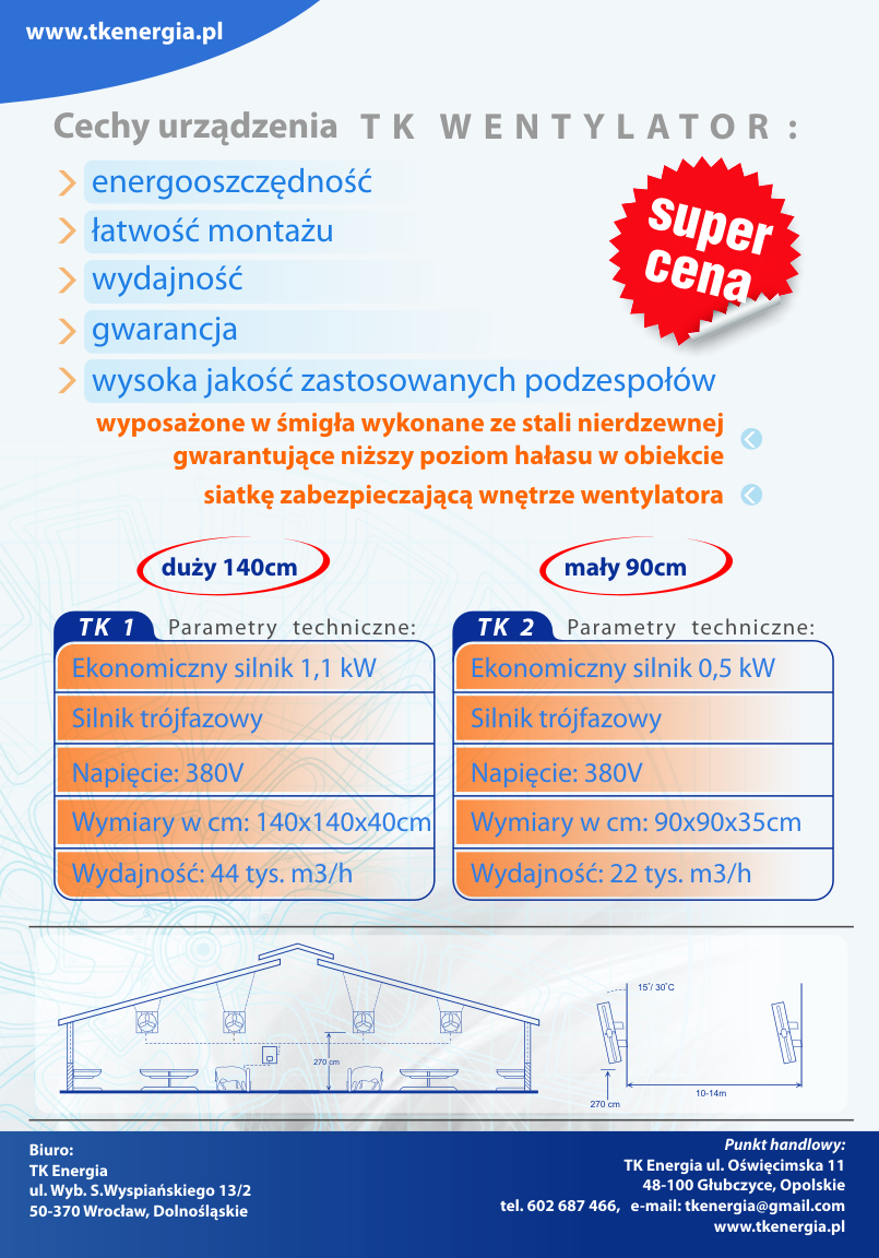 TK WENTYLATOR MIESZACZ POWIETRZA 140X140cm DUŻY